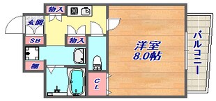 レシェンテ六甲の物件間取画像